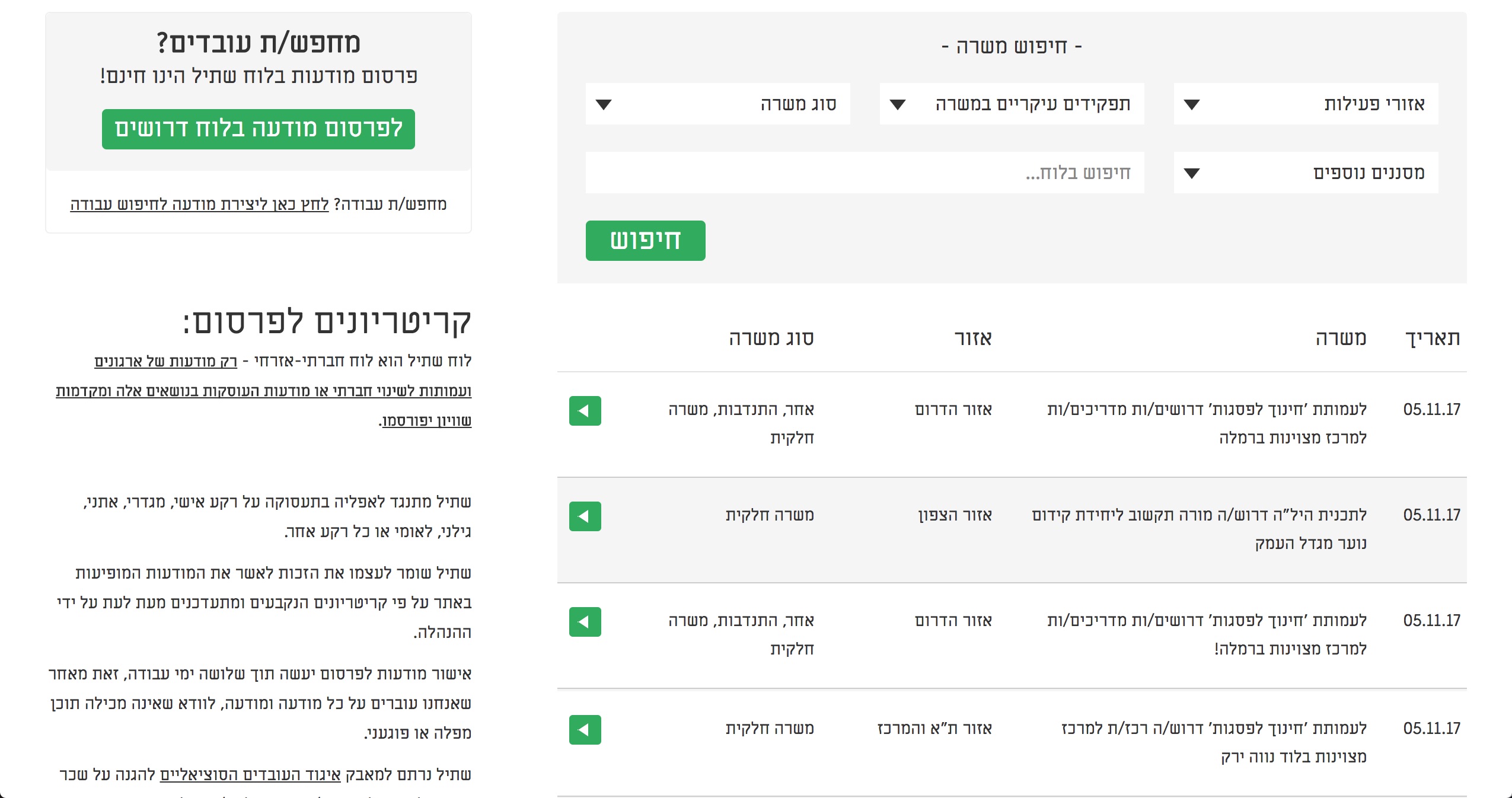 Entry 135115 in שתיל - הקרן החדשה לישראל by Reasonat