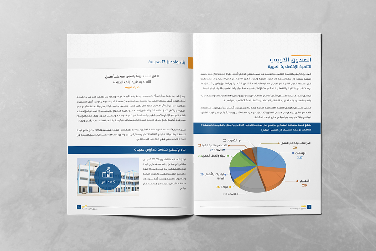 Entry 143237 in Islamic Development Bank Brochure by Haweya company