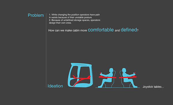 Entry 127844 in Portfolio 2014 by UCL Design