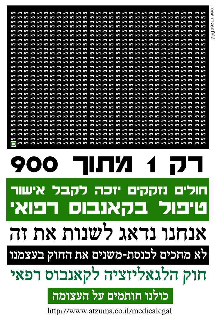 Entry 66019 in Portfolio by רועי רוזנפלד- מהנדס מילים מדופלם