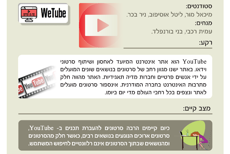 Open Entry 290347 in Portfolio by שירן דוגמא