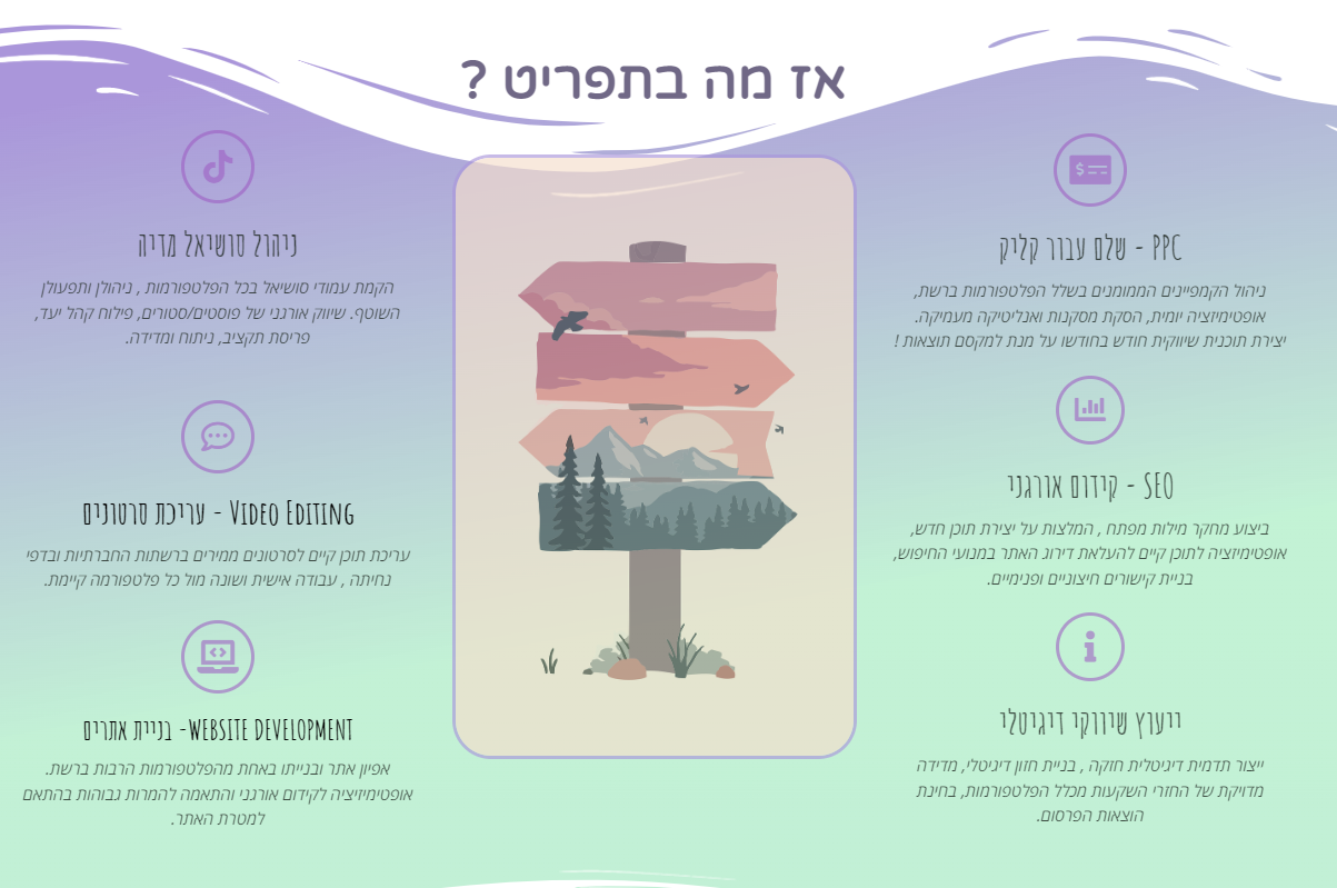 Entry 282741 in Portfolio by שון מרקוביץ