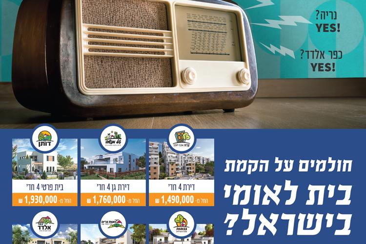 Open Entry 293047 in Portfolio by צביקה זינגר פרסום, קריאייטיב, קופירייטינג ותוכן