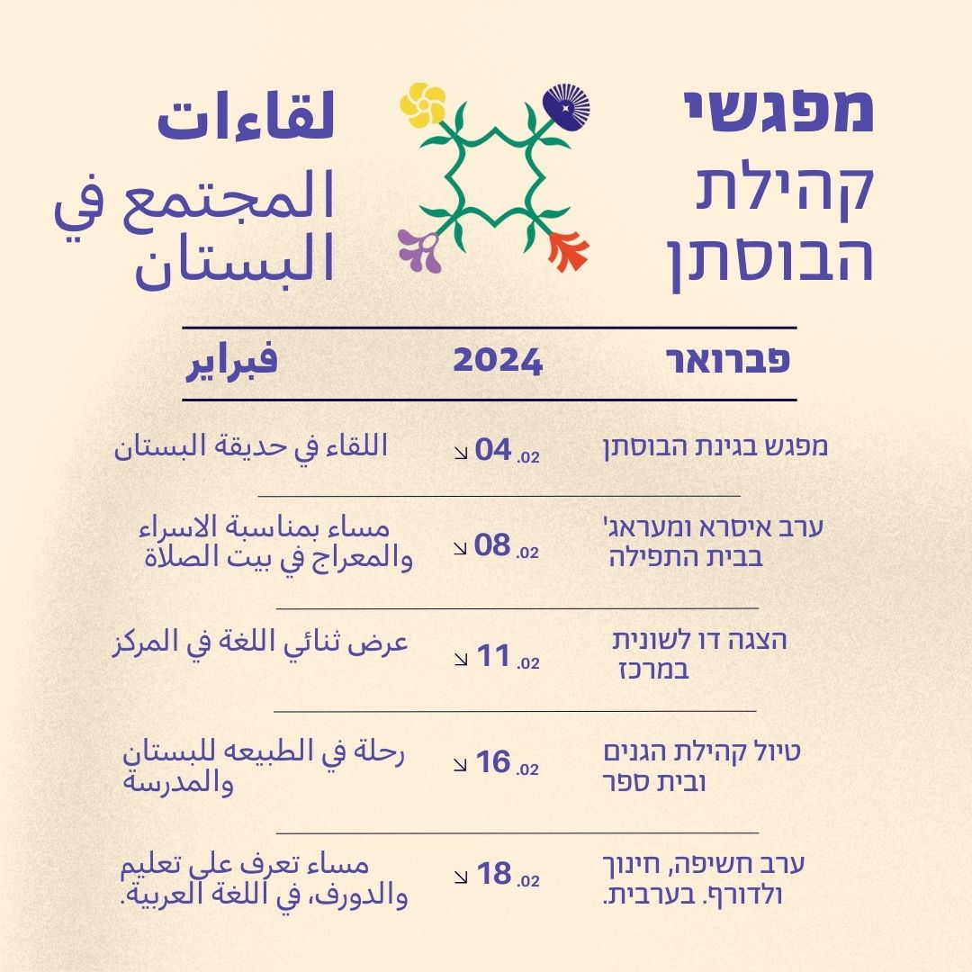 Entry 330803 in Portfolio by מתן ממו - כותב, יוצר ומעצב