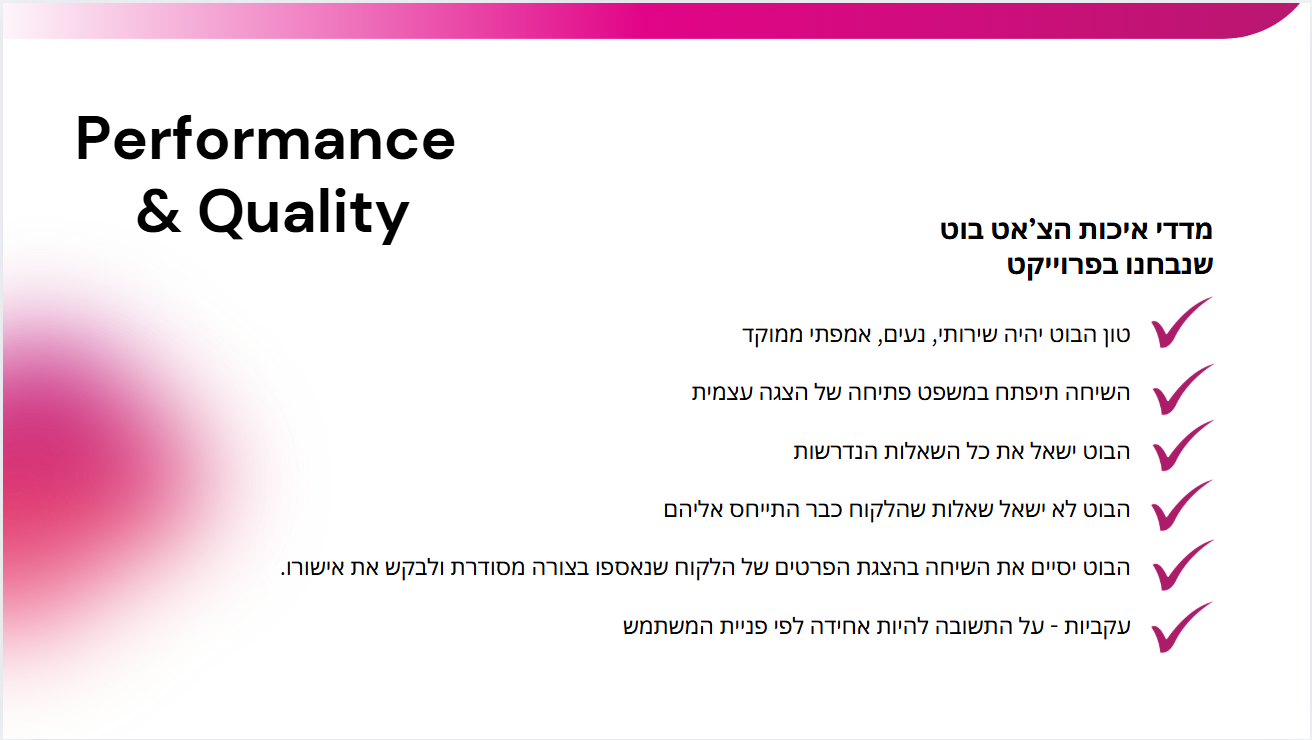 Entry 334290 in צ&#39;אט בוט by TOOLER