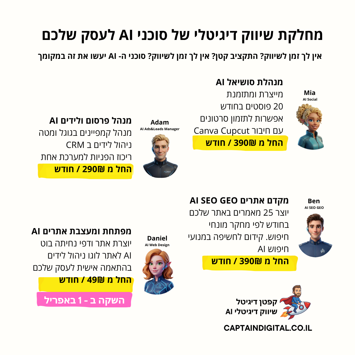 Entry 348842 in סוכני AI לשיווק ומכירה by קפטן דיגיטל