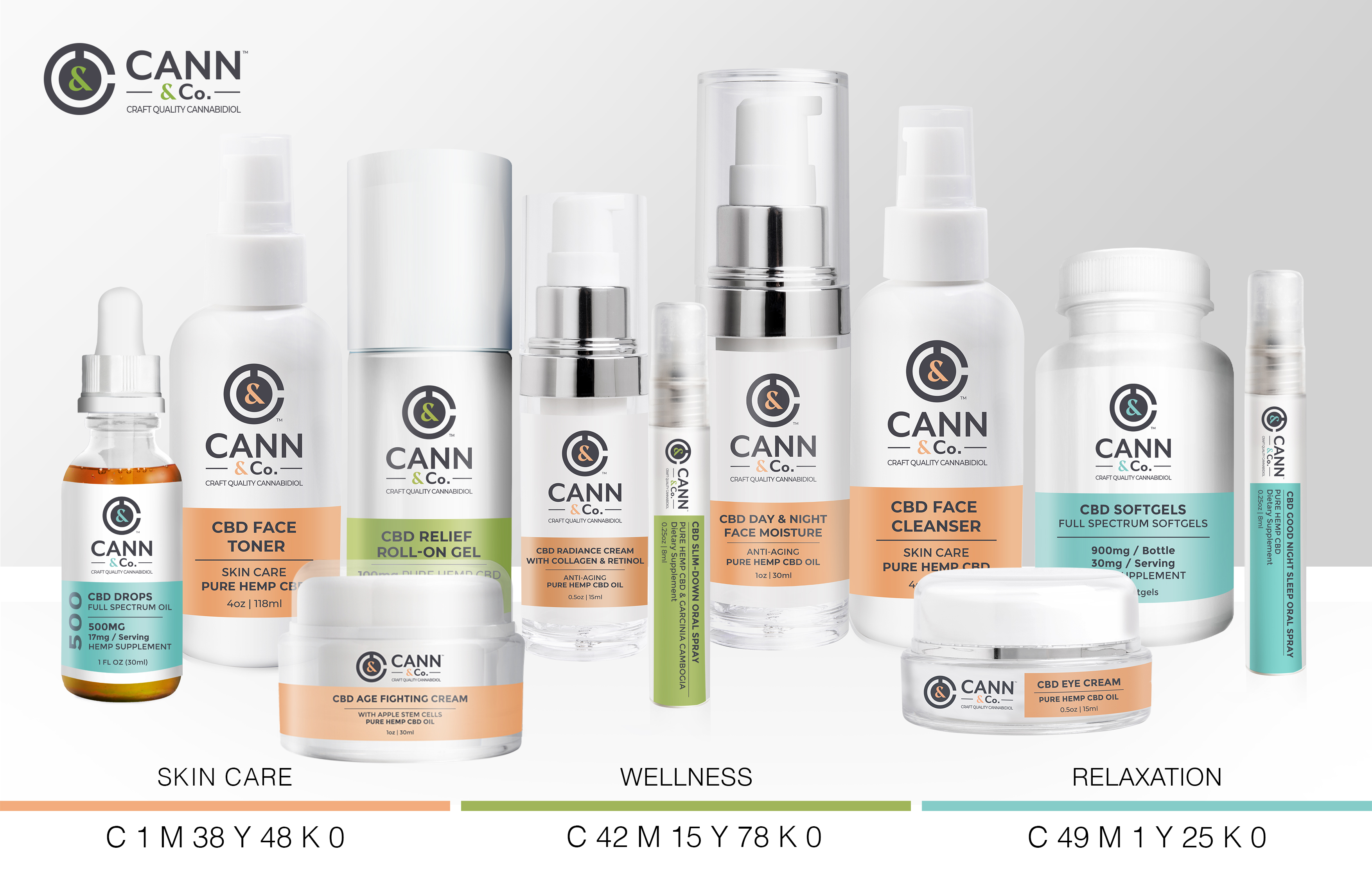 Entry 347014 in Portfolio by Design For All