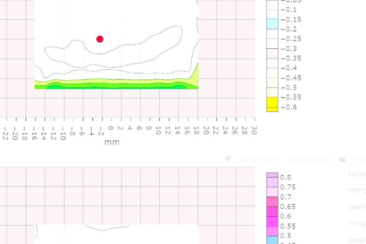 XPlace פרילנסרים | עבודה מהבית לפרילנסר ועבודות פרילנס לפרילנסרים