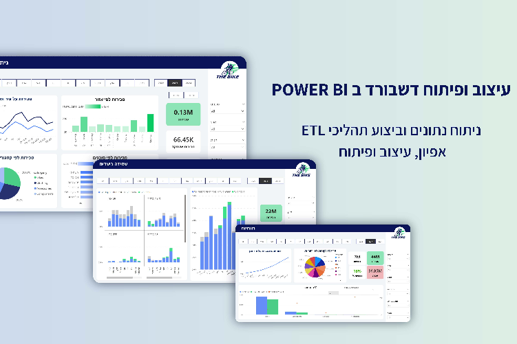 Open Zoomed Related Entry דשבורד.jpg