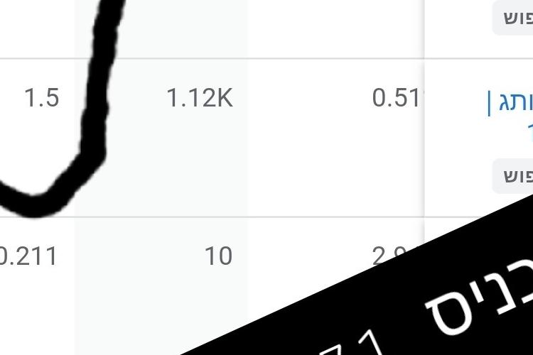 Open Zoomed Related Entry Screenshot_20240118-041606_Google Ads.jpg