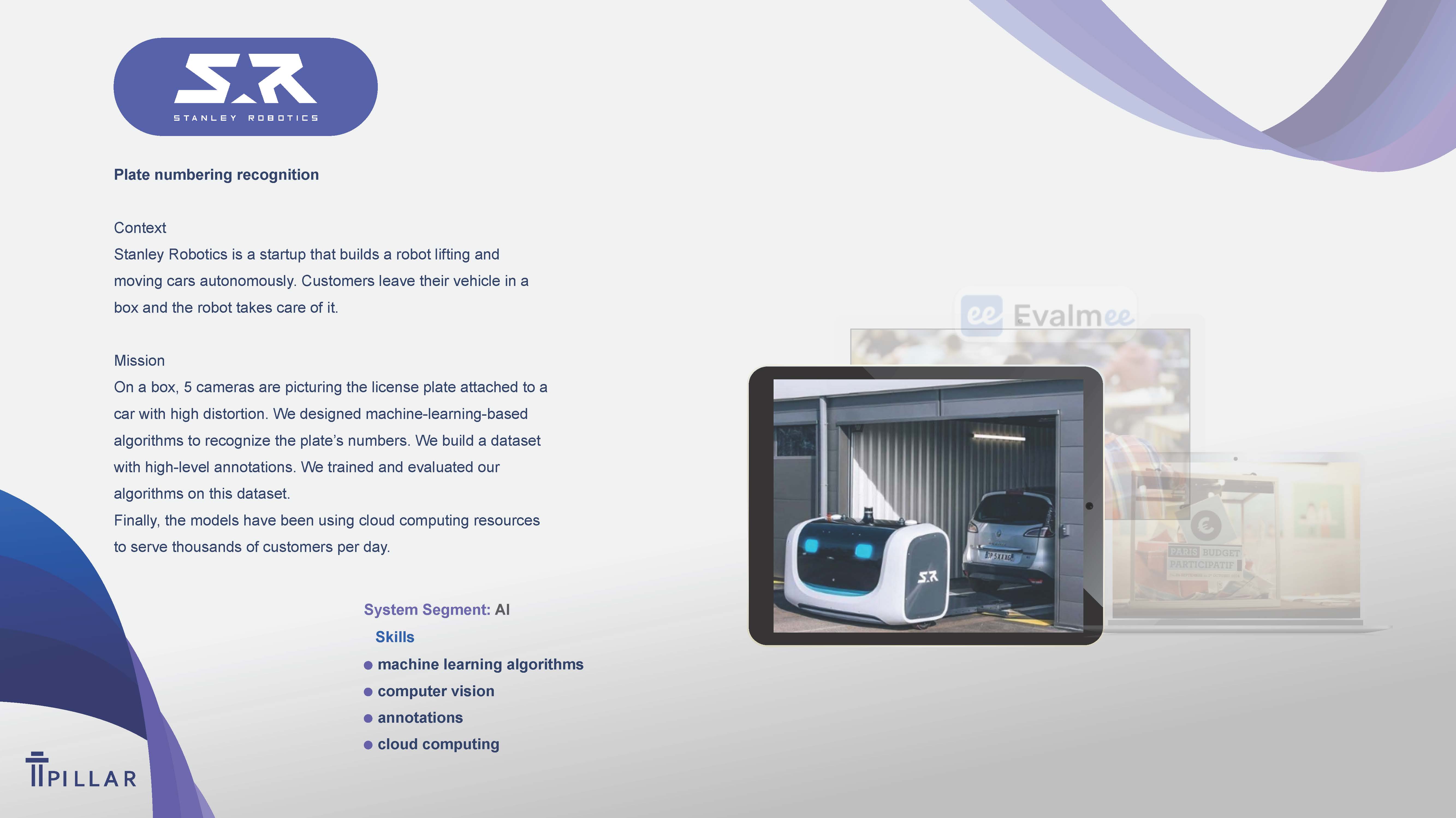 Entry 309084 in Portfolio by Pillar Technology Ventures LTD