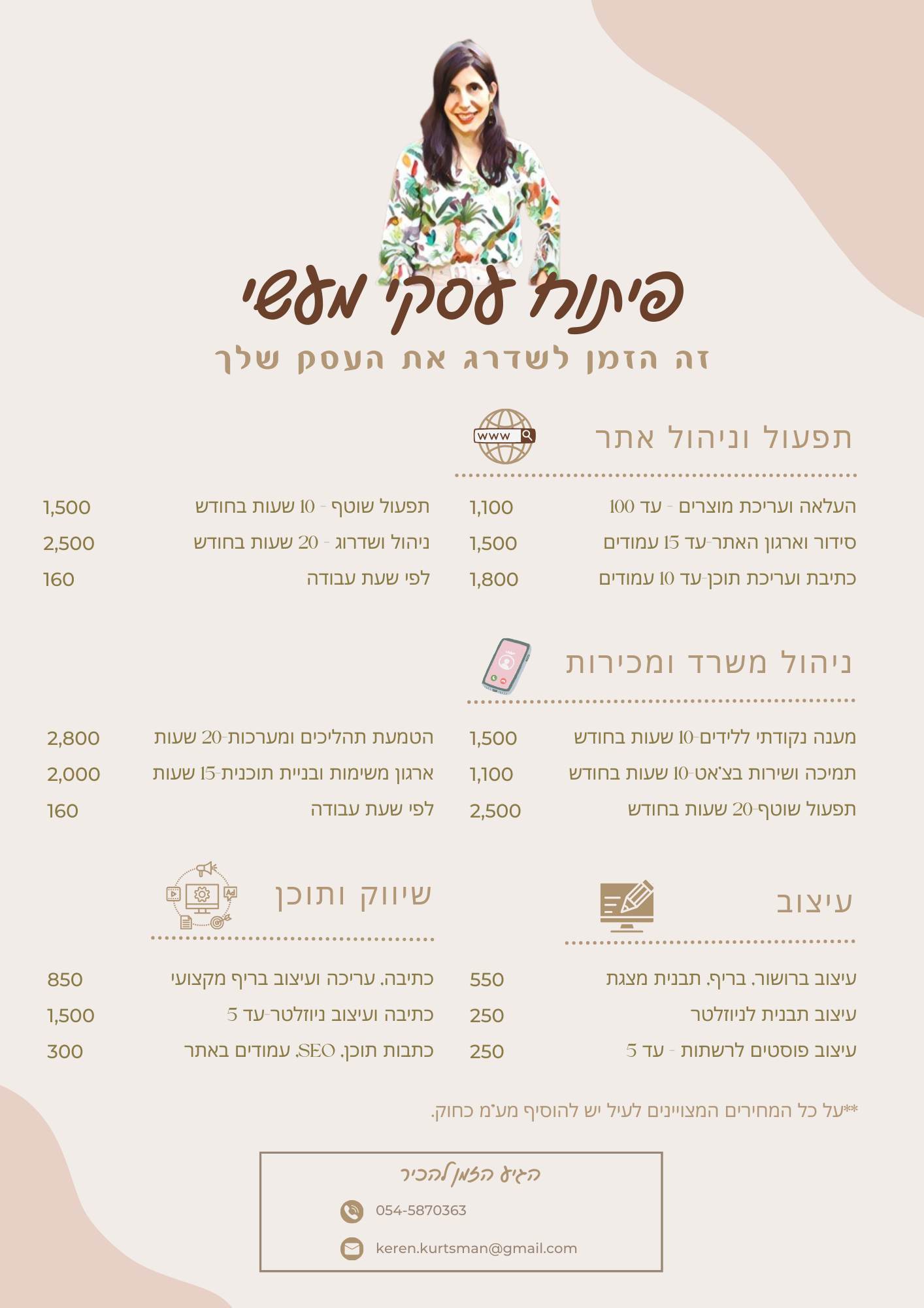 Entry 306720 in Portfolio by פיתוח עסקי מעשי