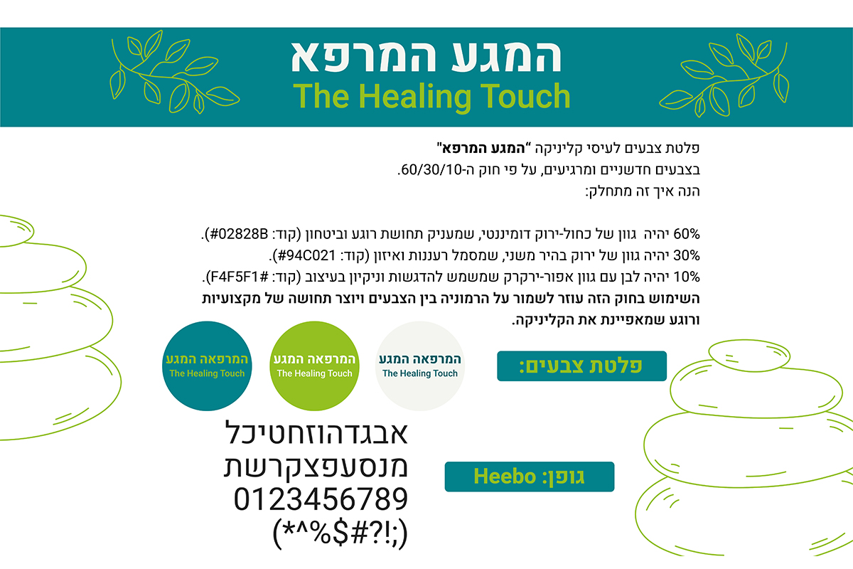 Entry 332537 in מיתוג המגע המרפא by קטיה מלמוטמן