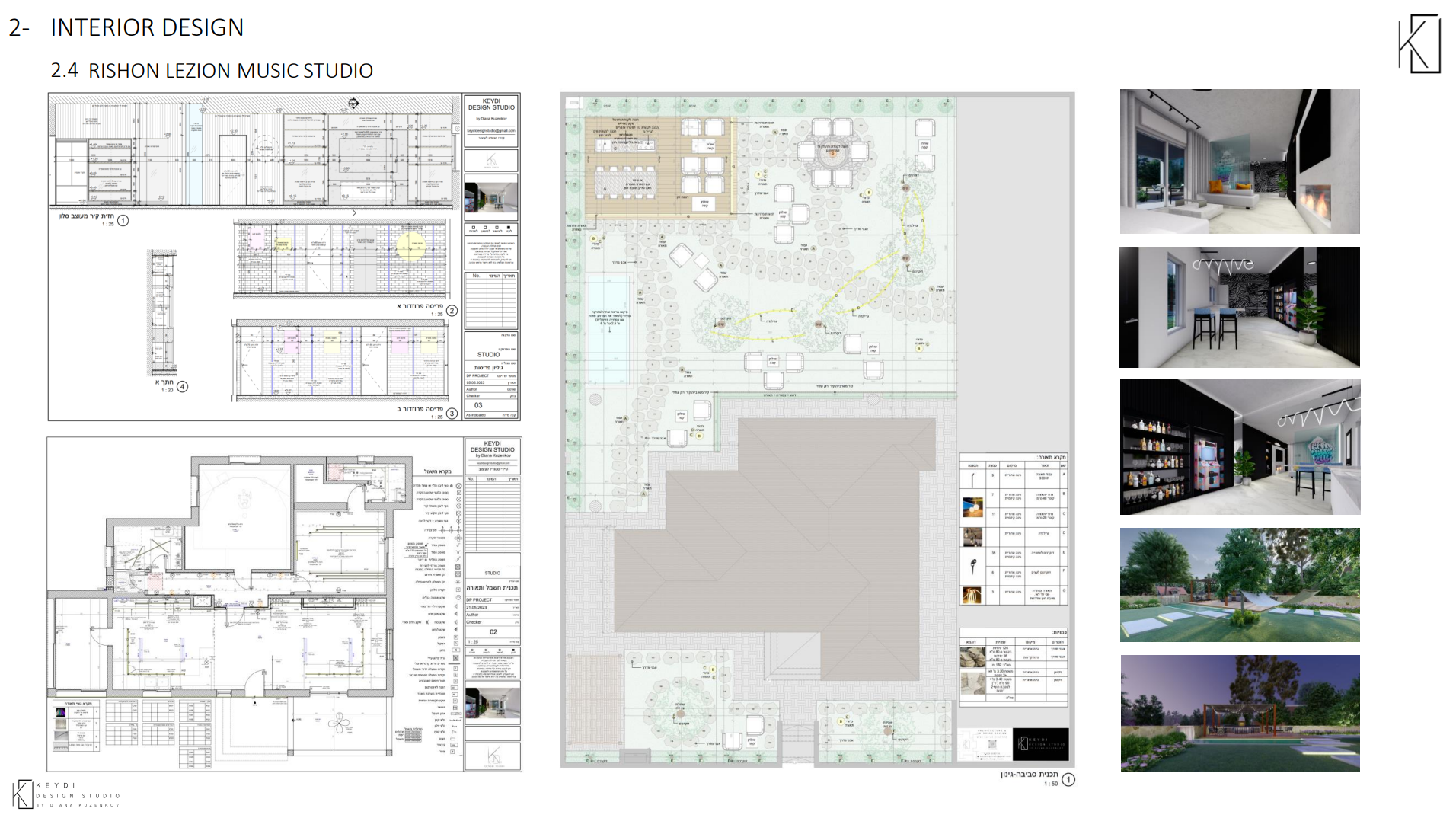 Entry 310195 in Portfolio by KEYDI DESIGN STUDIO