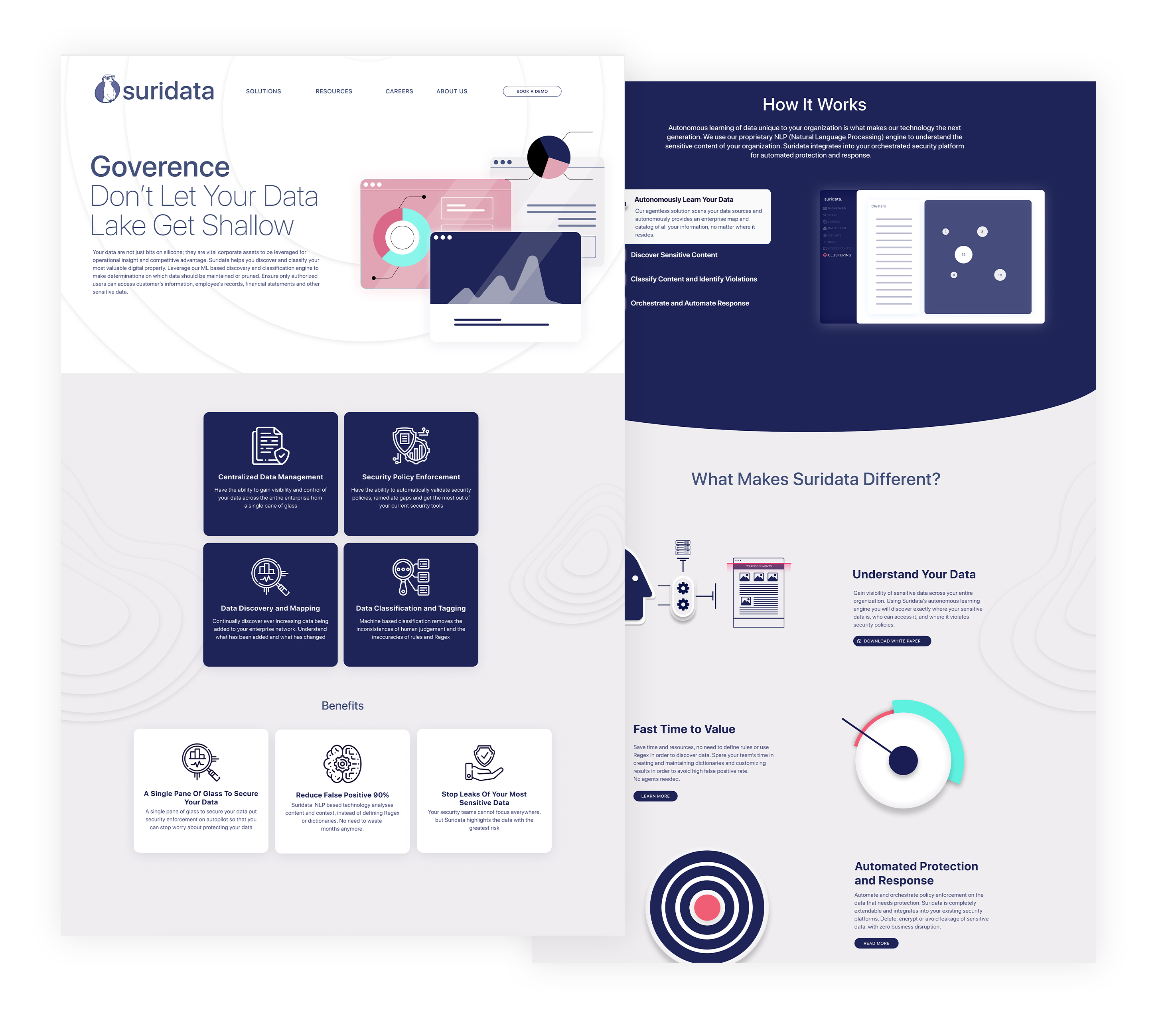 Entry 281866 in Website by Spark