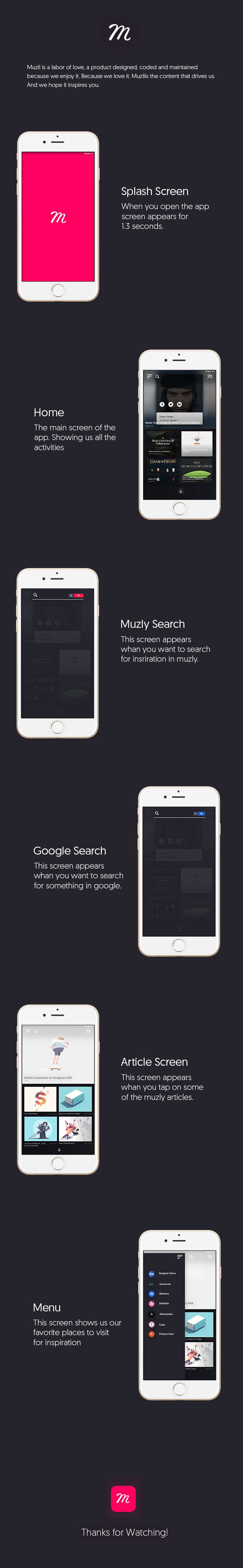 Entry 97928 in Muzli UI/UX Design Concept by Markart