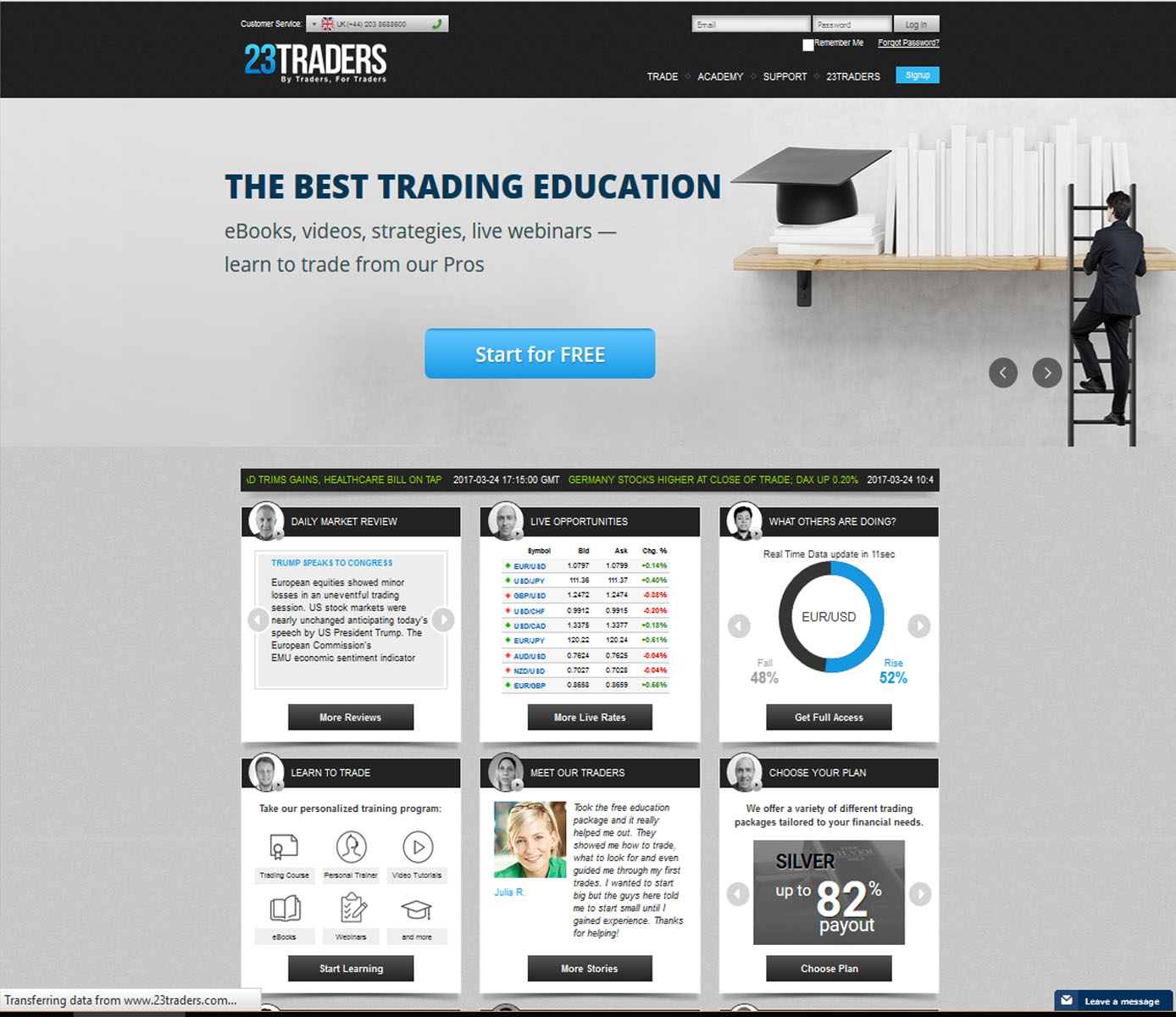 Entry 112675 in Portfolio by WEB-ACE