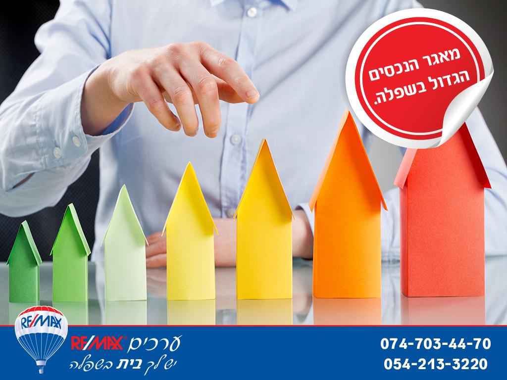 Entry 66215 in Portfolio by ניר שרף - מעצב גרפי