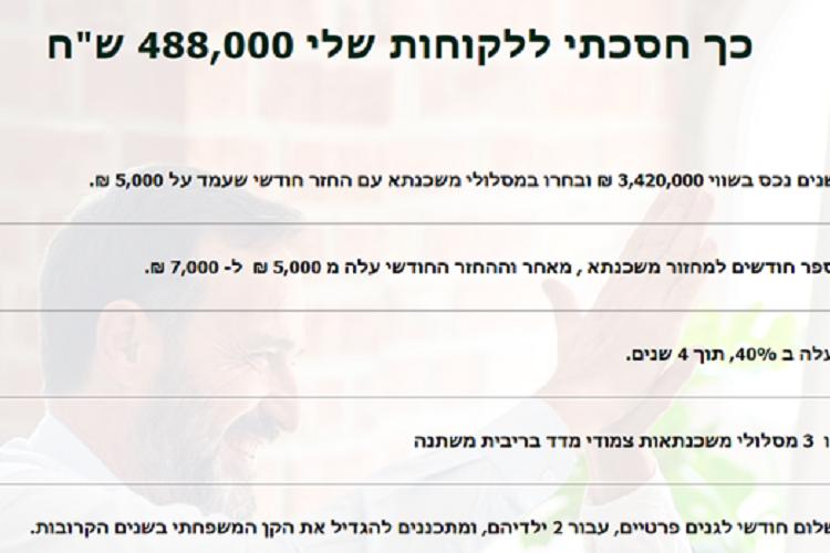 Open Zoomed Related Entry תמונה59me.png