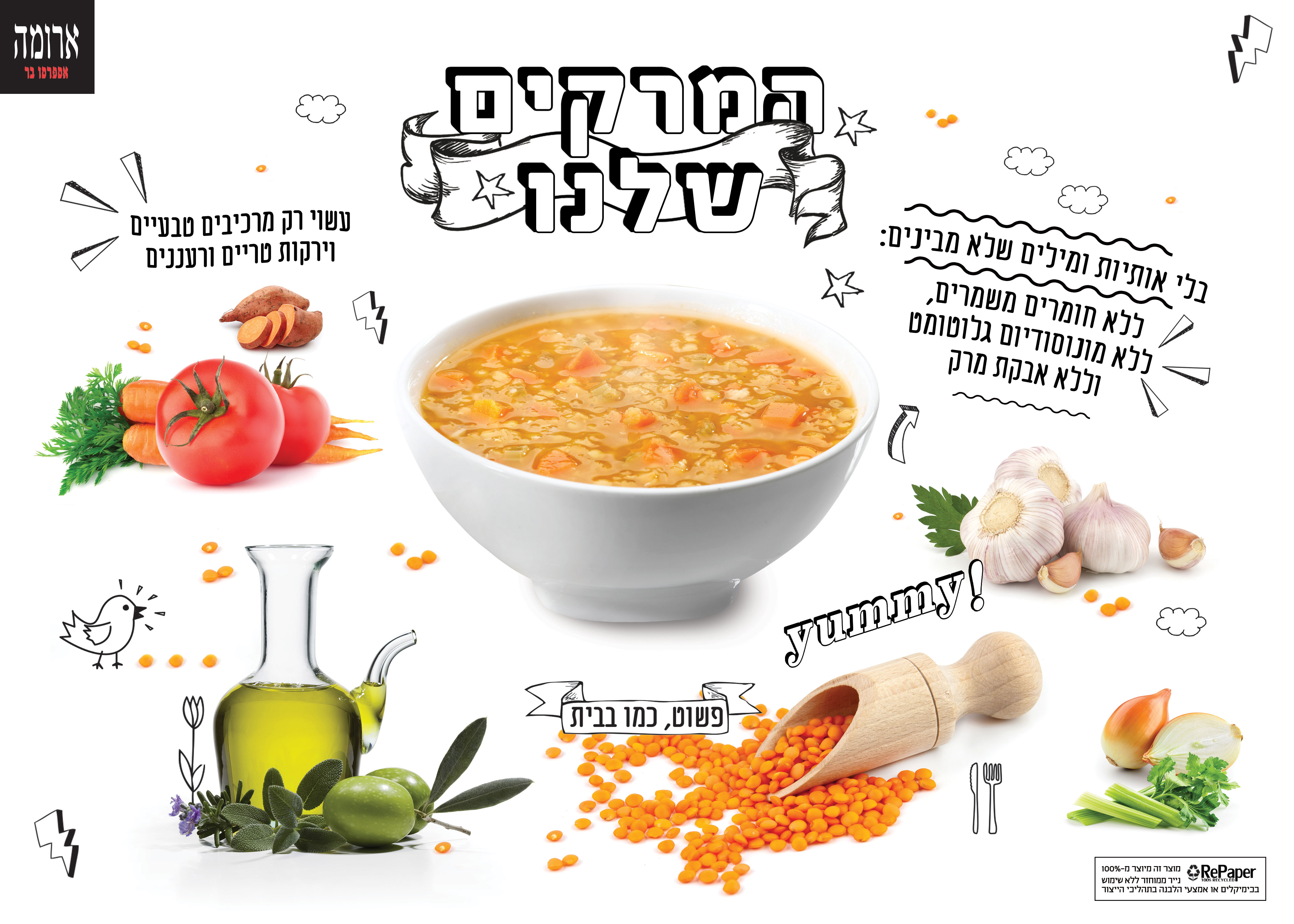 Entry 125423 in Portfolio by julianesc