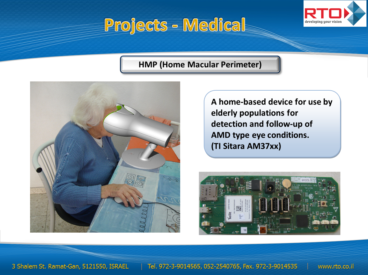 Entry 123217 in Portfolio by RTO Systems LTD.