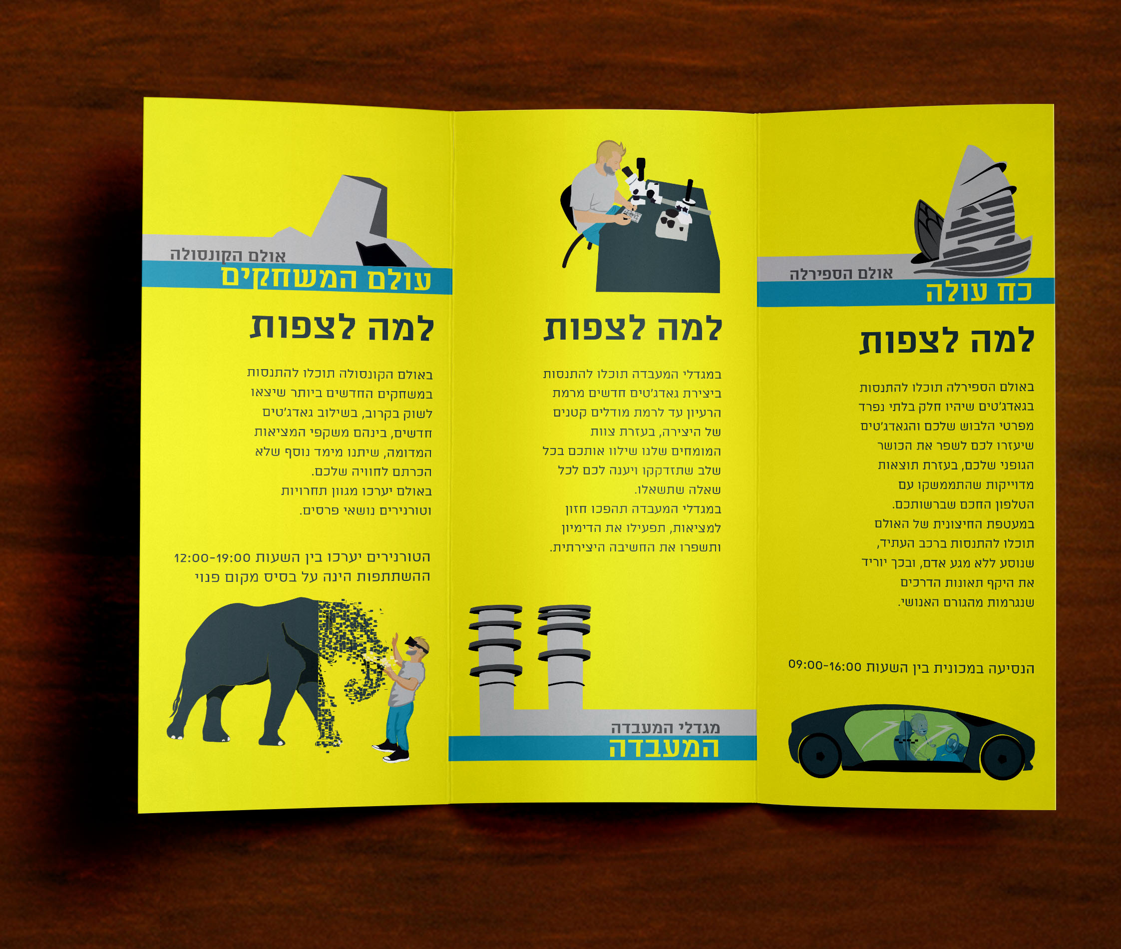 Entry 95532 in מיתוג by צחי חורש
