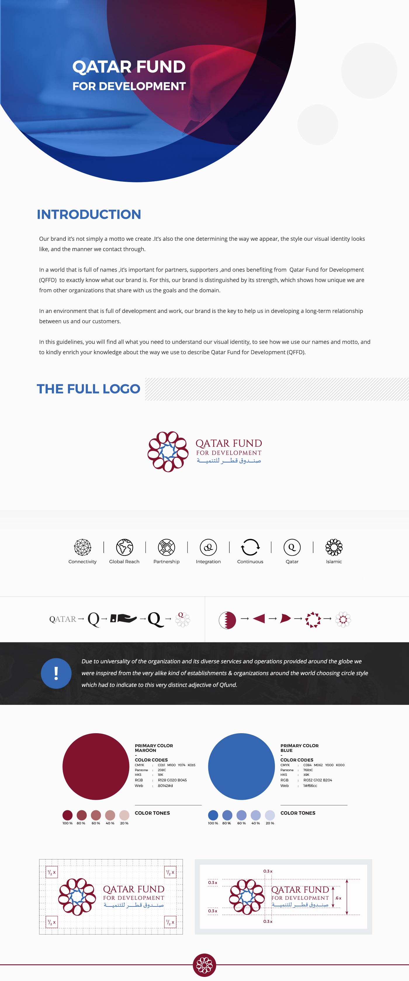 Entry 143125 in Brand Package For Qatar Fund For Development by Haweya company
