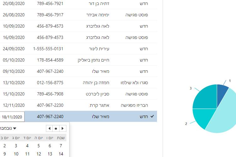 Open Zoomed Related Entry crm2view.png
