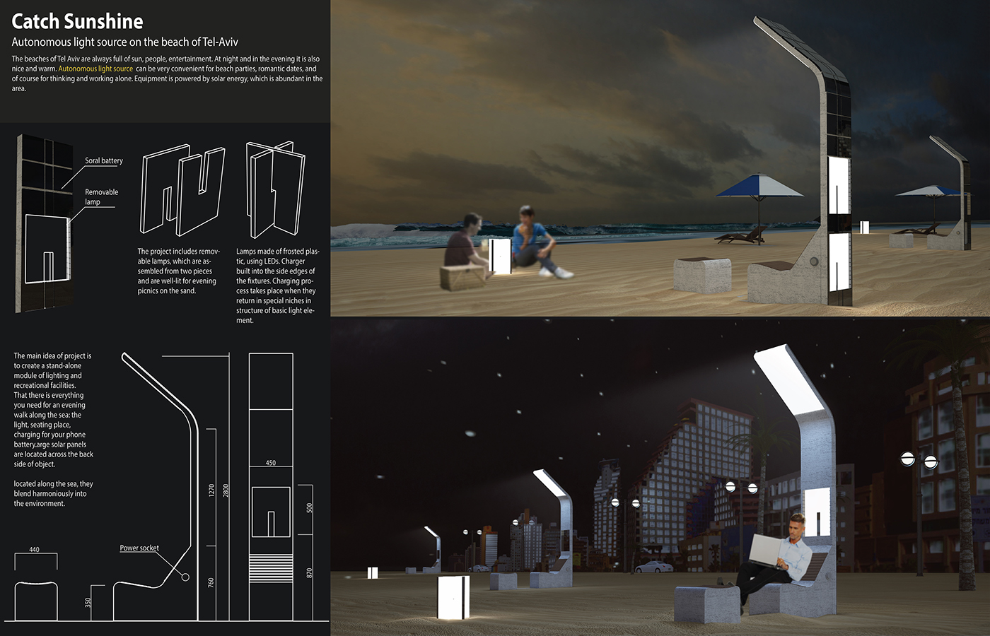 Entry 91490 in Autonomous light source on the beach by Alexandra Vilenskaya