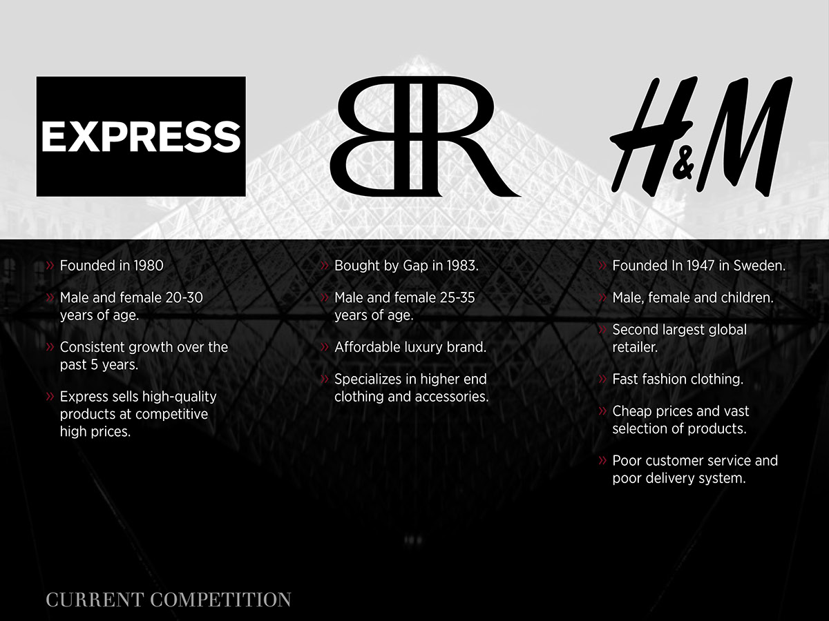 Entry 115942 in Abercrombie & Fitch Rebrand by Megan Wilcox