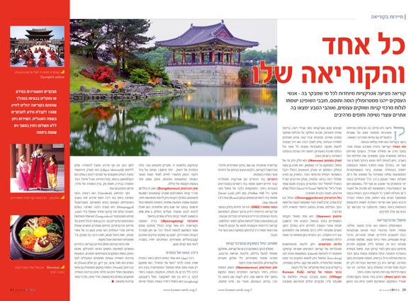 Entry 14055 in Portfolio by סטודיו לוגו
