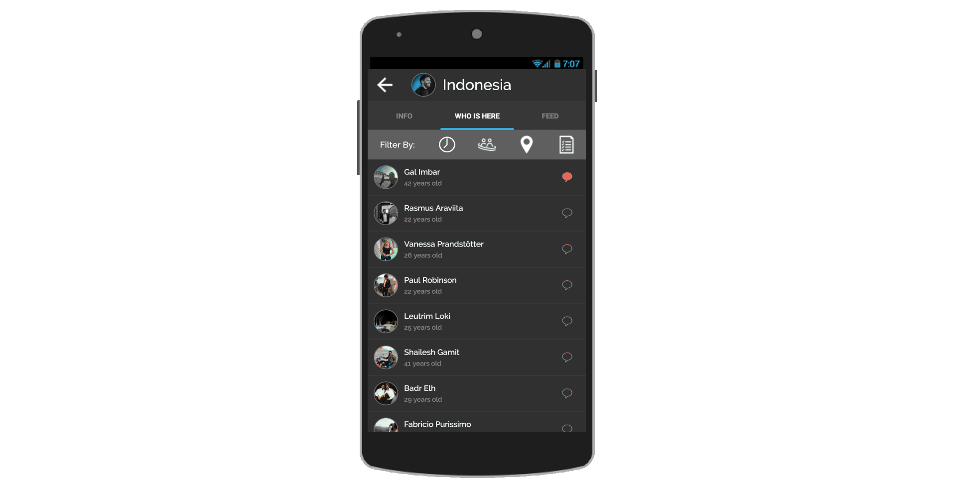 Entry 161860 in Travel App by אלעד כהן