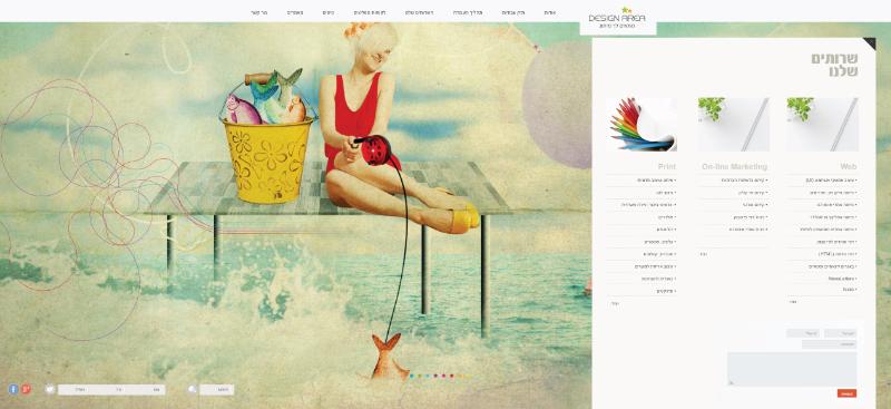 Entry 51846 in Portfolio by cimov marketing