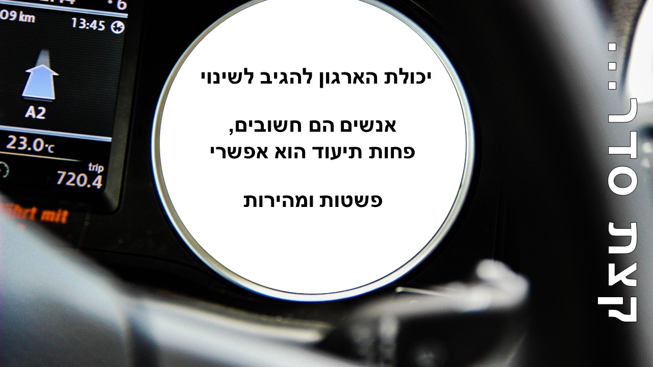 Entry 238157 in מצגת הדרכה: חדשנות בלמידה by סמארט-אפ: פיתוח תוכן לימוד מקוון