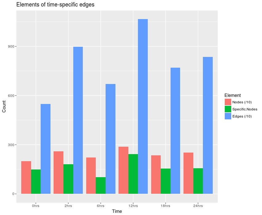 Entry 245859 in Portfolio by Silver data science