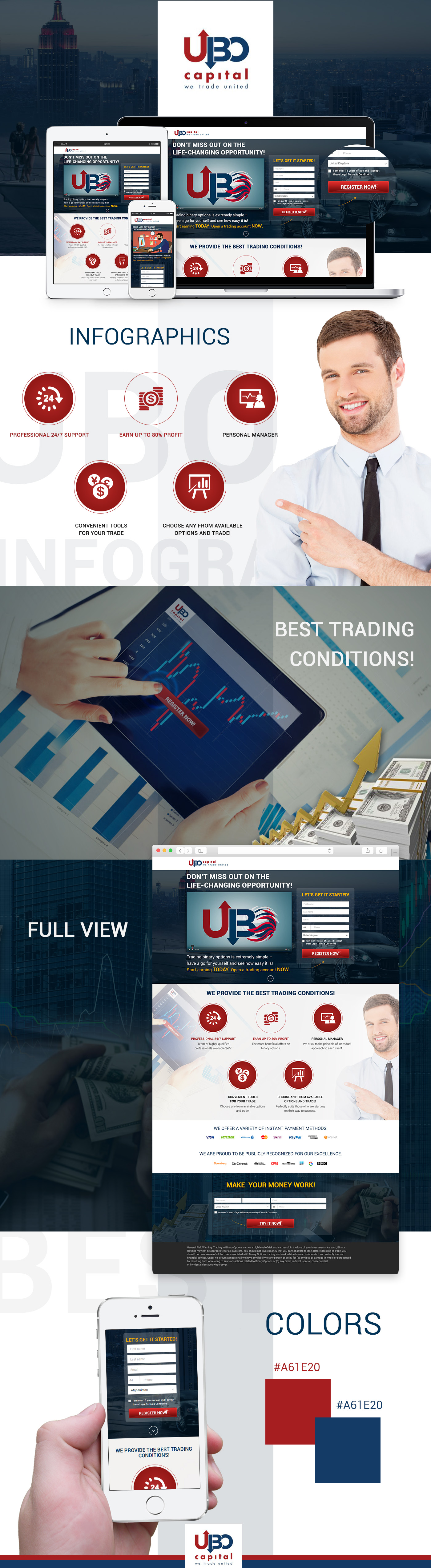 Entry 96482 in Portfolio by Filancy Marketing LTD