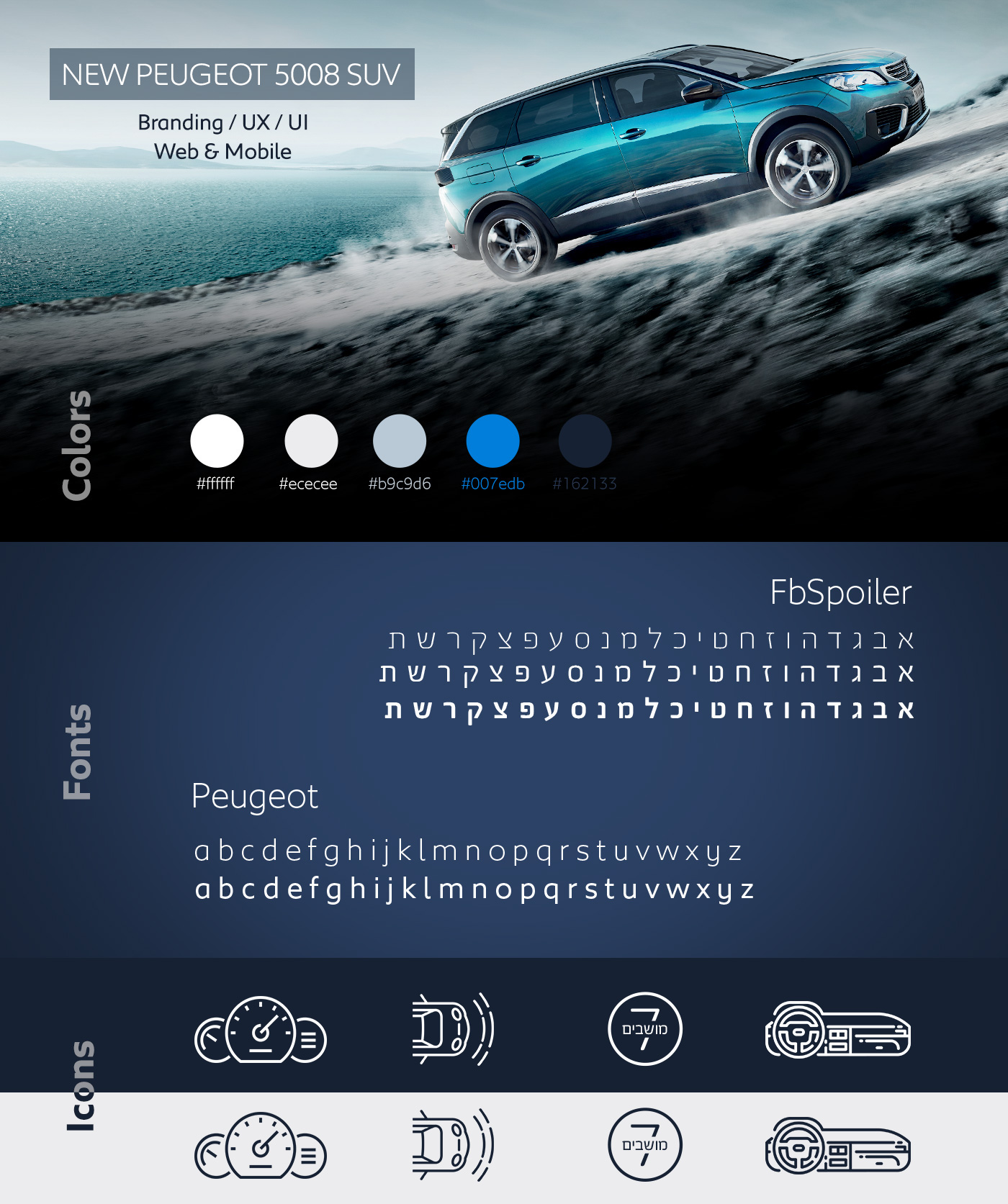 Entry 194371 in NEW PEUGEOT 5008 - Website by ליאונל שוראקי