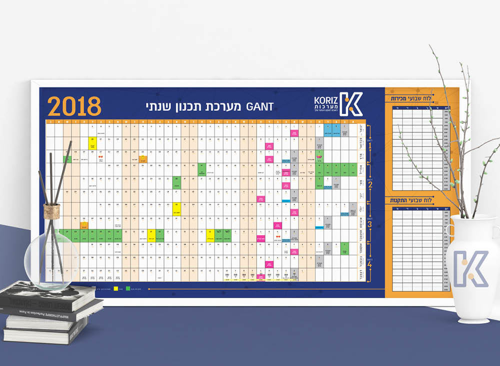 Entry 146987 in קוריץ מערכות. מיתוג מחדש by batya rozenfeld