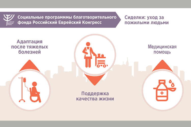 Open Zoomed Related Entry RJC_elderly_care.png