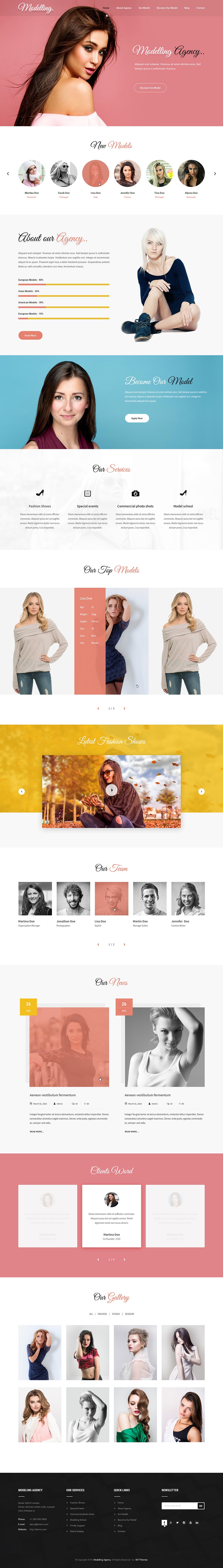 Entry 182272 in Modelling by SKT Themes