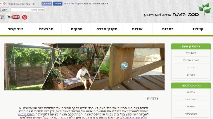 Entry 59245 in Portfolio by קידום אתרים אורגני ושיווק באינטרנט - Getproseo