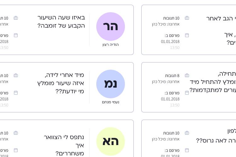 Open Zoomed Related Entry פורום.jpg