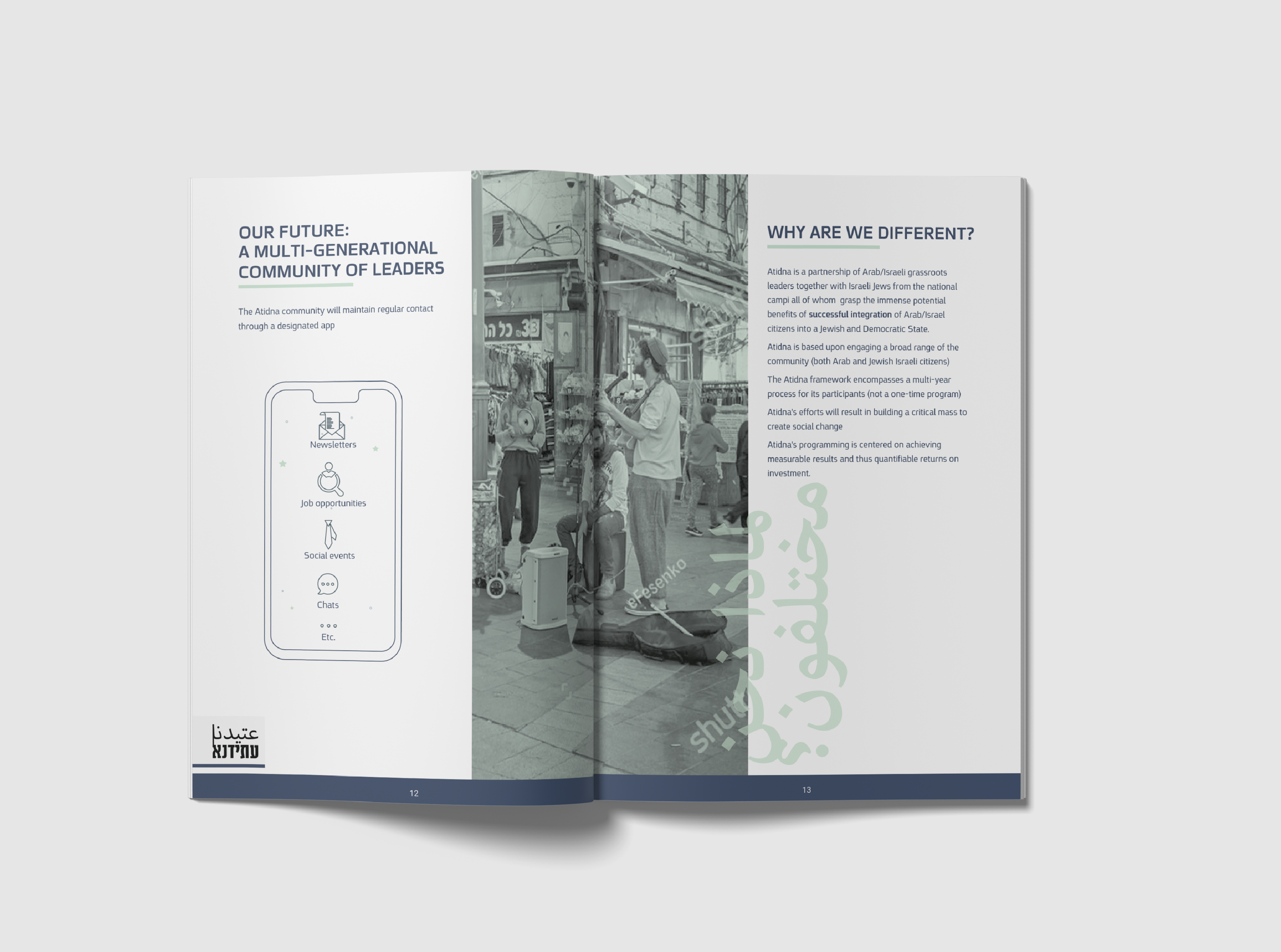 Entry 306738 in Portfolio by Studio Imish