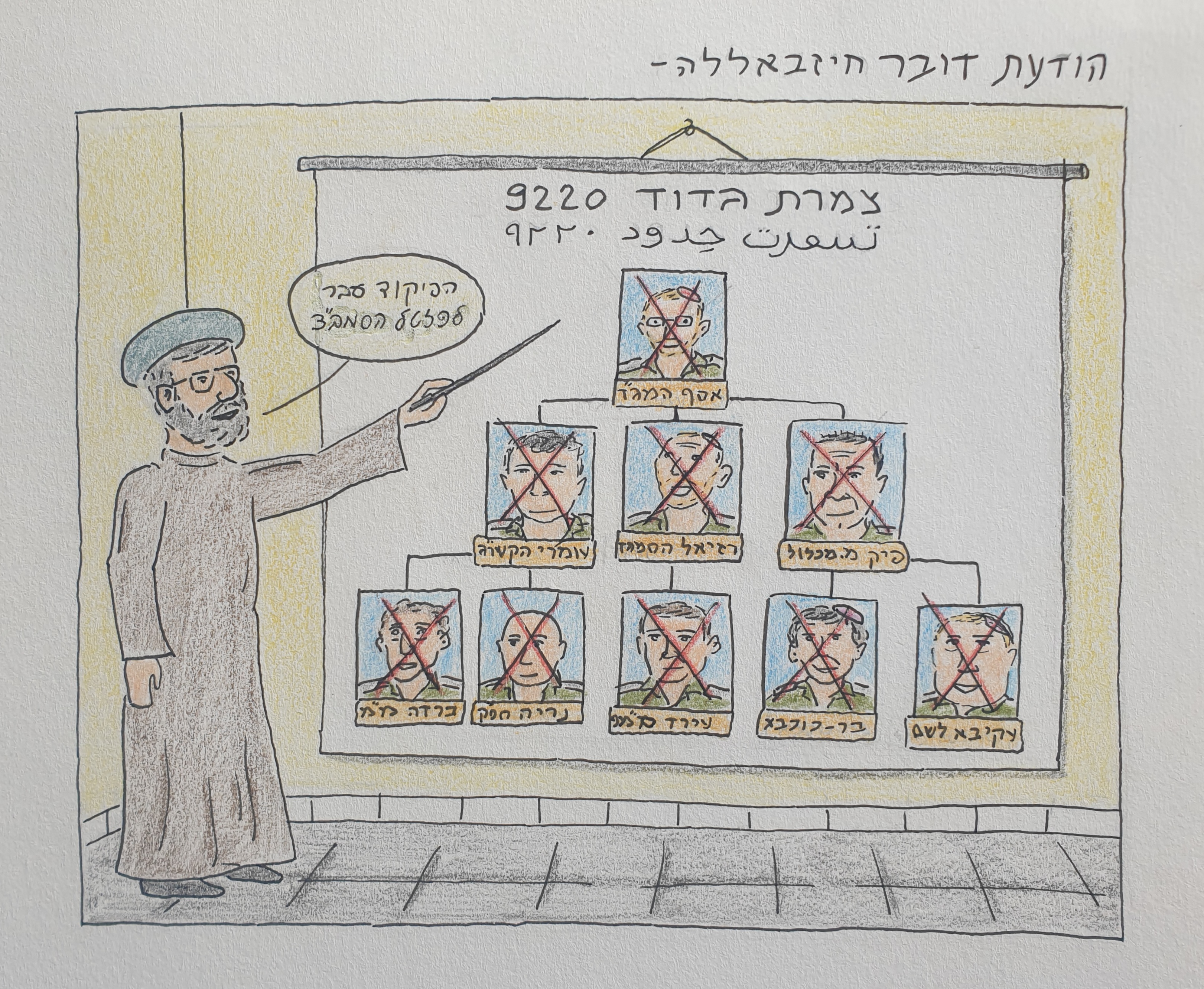 Entry 321044 in Portfolio by יובל אמסטרדם