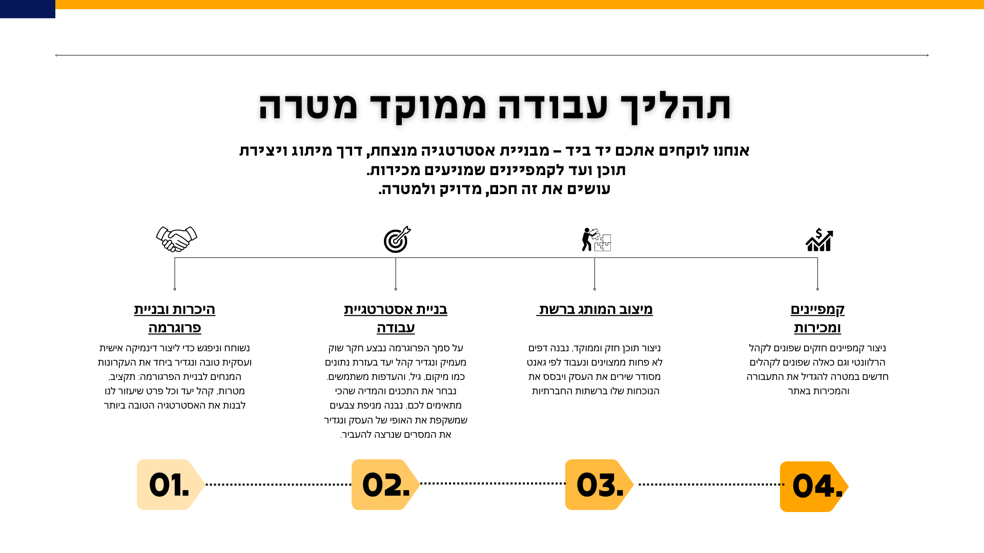 Entry 319195 in מצגת היכרות - YYY by YYY Branding & Social