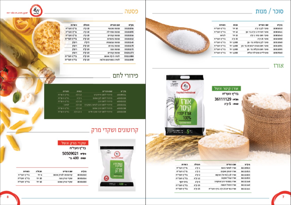 Entry 305917 in קטלוגים חוברות תפריטים by פרסום אלטרנטיבי