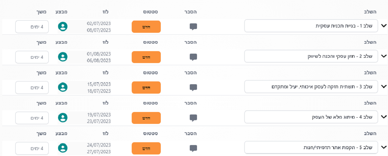Entry 293062 in Web Development by LipoCodes