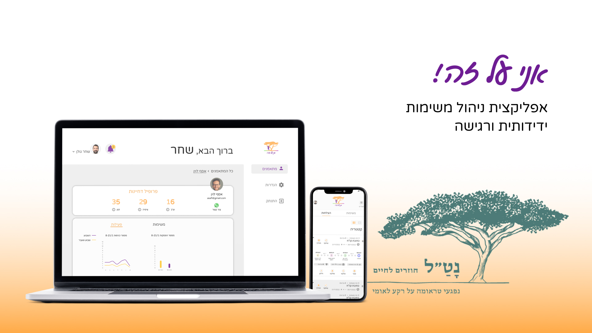 Entry 293257 in UX/UI by Noa Designs