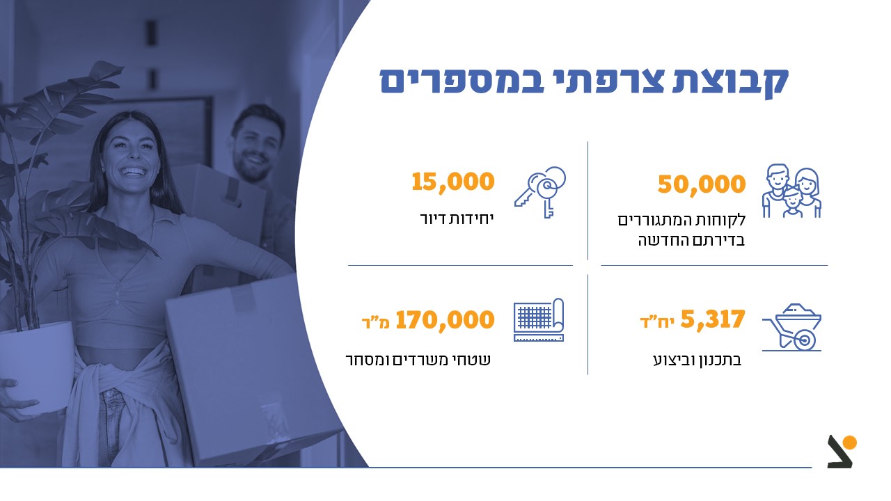 Entry 311050 in צרפתי שמעון by עיצוב מצגות עסקיות