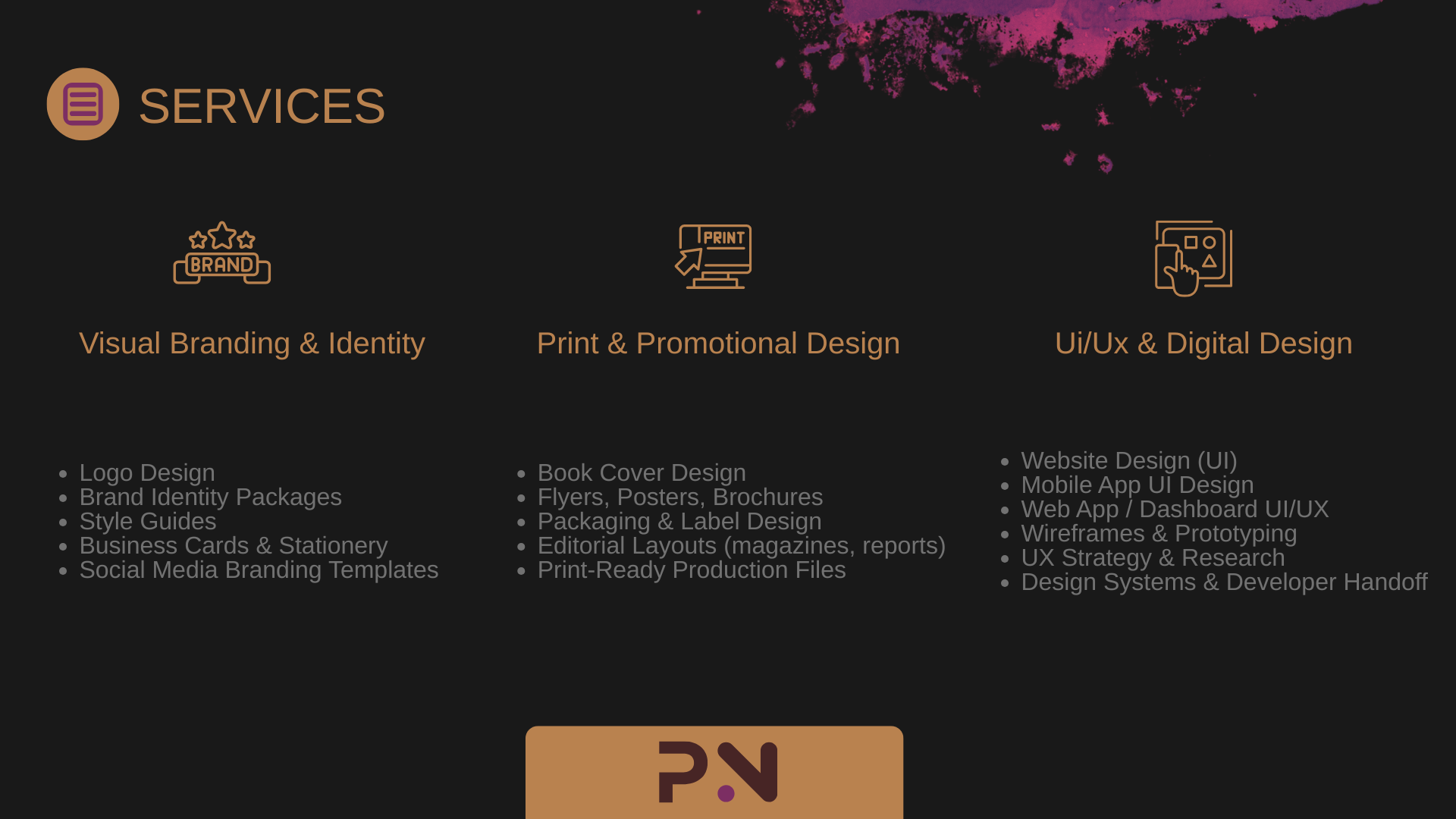 Entry 334045 in Portfolio by NOVAS DESIGN